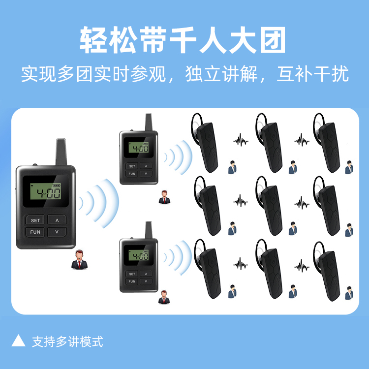 無線團隊講解器 無線團隊講解器