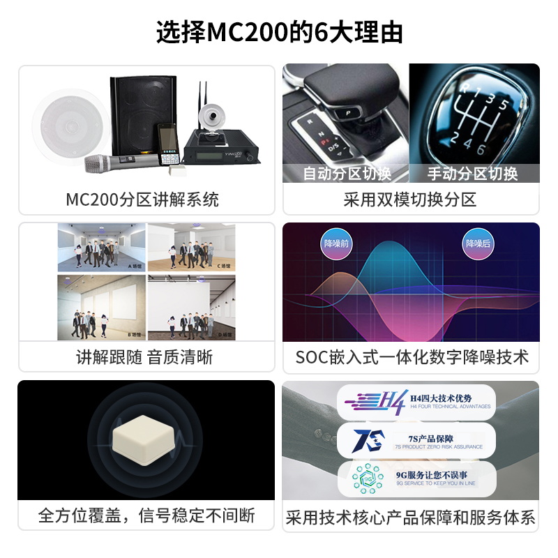 分區(qū)講解系統(tǒng)｜解決參觀混亂聽不清 自動講解提升體驗<